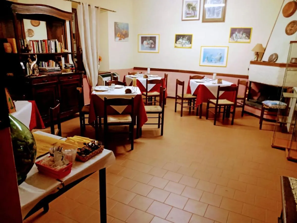 Rifugio Val Serenaia Bed & Breakfast Minucciano